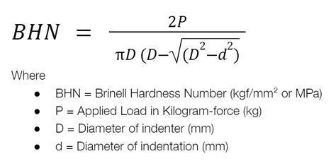 brinell hardness test theory|brinell hardness test formula.